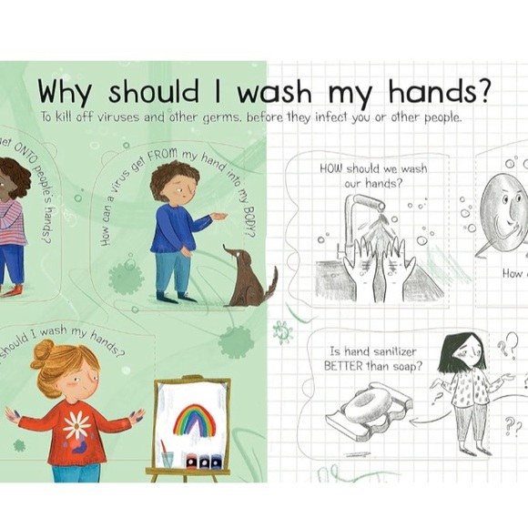 🦠What is a Virus🦠 - Picture 7 of 11